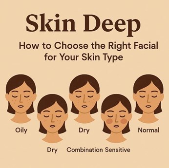 Skin Deep: How to Choose the Right Facial for Your Skin Type in New York, NY