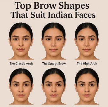 Top Brow Shapes That Suit Indian Faces – Expert Tips for Indians Living in the USA in New York, NY