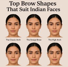 Top Brow Shapes That Suit Indian Faces – Expert Tips for Indians Living in the USA in New York, NY