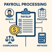 What is Payroll processing? - Basics, Process, Compliances and Methods in New York, NY