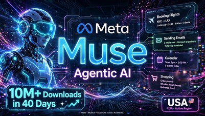  Meta's Muse: The Agentic AI That's Not Just Chatting, It's DOING – And America Can't Get Enough! in New York,NY