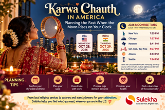 Karwa Chauth in America: Planning the Fast When the Moon Rises on Your Clock in New York,NY