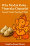 Why Modak Rules Vinayaka Chaturthi in New York, NY