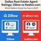 Dallas Real Estate Agent Ratings: Zillow vs Realtor.com in Texas, TX