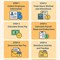 What are the steps in payroll processing? A Complete Guide for Businesses in New York, NY