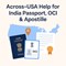 Across-USA Help for India Passport, OCI & Apostille in New York, NY