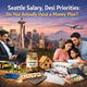 Seattle Salary, Desi Priorities: Do You Actually Have a Money Plan? in New York, NY