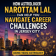 How Astrologer Narottam Lal Can Help You Navigate Career Challenges in Jersey City Using Vedic Astrology in New York,NY