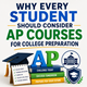 Why Every Student Should Consider AP Courses for College Preparation in New York,NY