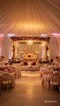 Indian Wedding Hall Decoration in the US: A Complete Guide by Joyful Events (Westborough, MA) in New York,NY