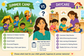 Choosing Between Summer Camp and Daycare: What Parents Need to Know in New York,NY