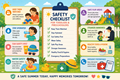 Summer Safety Checklist for Toddlers and Preschoolers in New York,NY