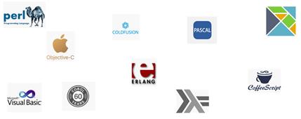 Programming Languages Blogs