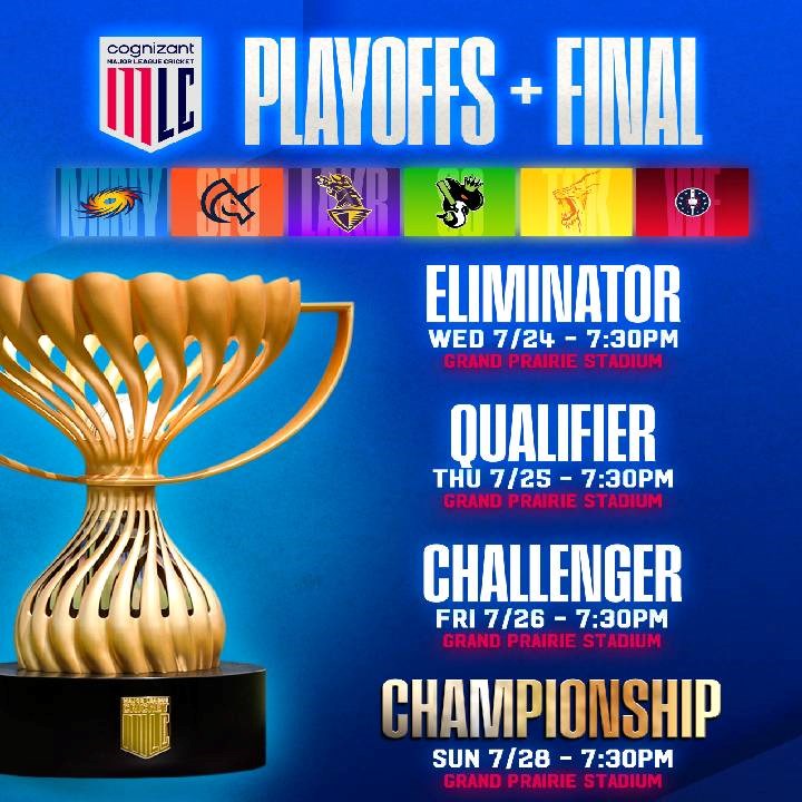 Cricket Fever Hits America: The MLC Finals Showdown