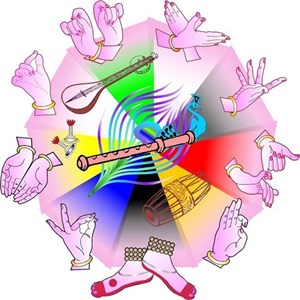Nrityalaya Dance Academy