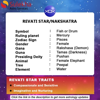 Discover Revathi Nakshatra's Characteristics in Vedic Astrology - News ...