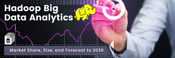 Hadoop Blogs