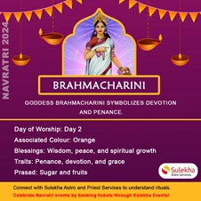 Shardiya Navratri 2024 – 2nd day of navratri: Worship of Goddess Brahmacharini (October 4th, 2024) in New York, NY