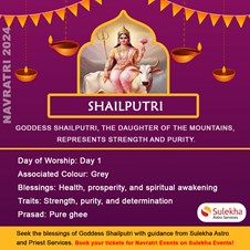 Day 1 of Navratri: Worship of Goddess Shailputri (October 3rd, 2024) in New York, NY