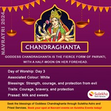 Day 3: Worshiping Goddess Chandraghanta (October 5th 2024) in New York, NY