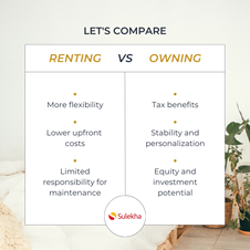 Renting vs. Buying: Which is Right for You? in New York,NY
