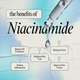 Niacinamide in Skincare: Everything You Need to Know in New York, NY