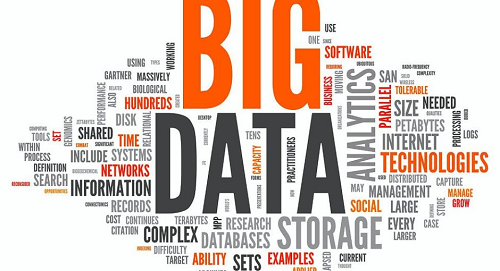 Learn the Tools and Techniques for Effective Data Processing in Big Data Analytics