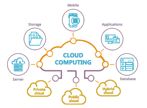 Microsoft Azure Certification Path: A Comprehensive Guide to Master Cloud Technologies