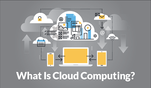 AWS Cloud Computing Blogs