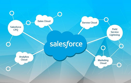 https://techjobs.sulekha.com/salesforce-training