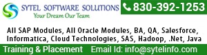 Sytel Software Solutions