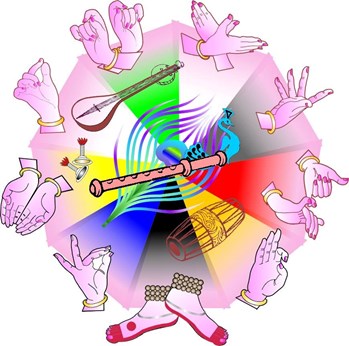 Nrityalaya Dance Academy in Alameda, CA