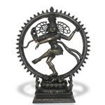 Natyanjali Dance Academy in Fremont, CA