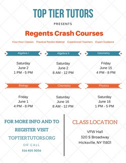 Top Tier Tutors in Hicksville, NY