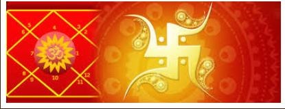 Astrologer Mahendhar Ji in North York, ON