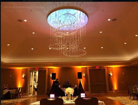 Fonix Entertainment in Roswell, GA