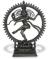 Nidhi Shah Dance Classes in Tampa, FL