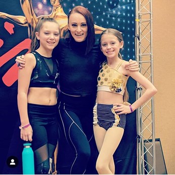 Kaleidoscope Dance Academy