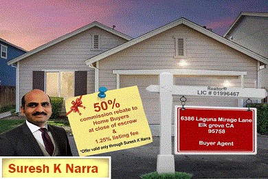 profile image for Suresh K Narra Realtor