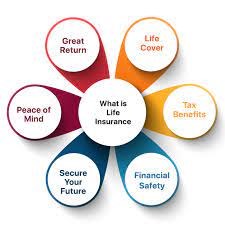 Harshad Patel Insurance Agent