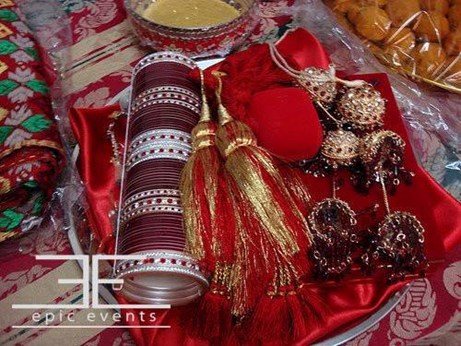 Patiala Fashion Llc in Cherry Hill, NJ