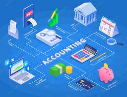 Aditya Thakkar  Financial Advisor in Brooklyn, NY