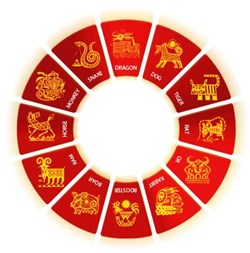 Psychic Yogi Astrologer in Atlanta, GA