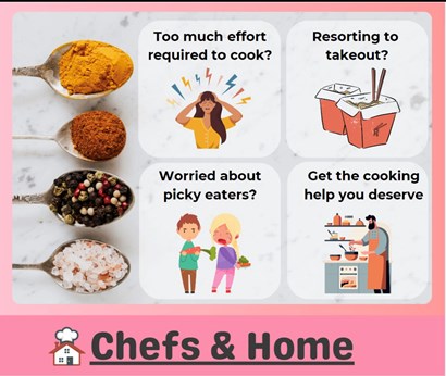 Chefs And Home in San Francisco, CA