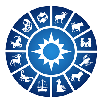 Master Manjunath Astrologer in South Richmond Hill, NY