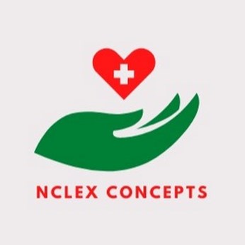 Nclex International