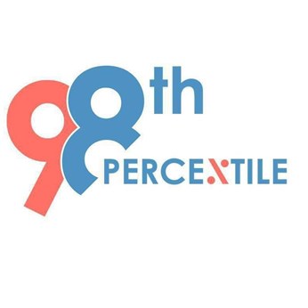 98thpercentile in Grapevine, TX