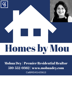 profile image for Realtor Mohua Dey (Mou)