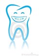 Precision Orthodontics in Cincinnati, OH