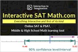 Interactive SAT Math in Philadelphia, PA